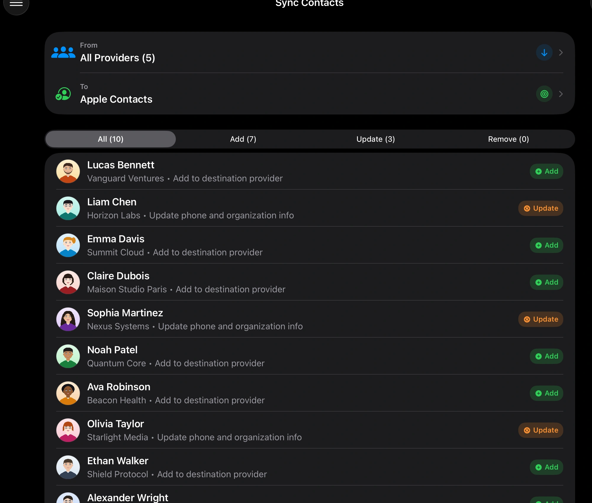 Sync diff verification
